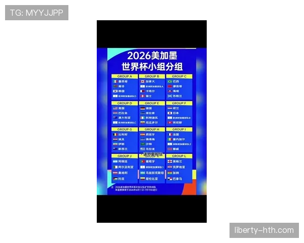 2026世界杯小组赛赛制公布 全新机制引发全球球迷热议 2026世界杯小组赛赛制公布 全新机制引发全球球迷热议