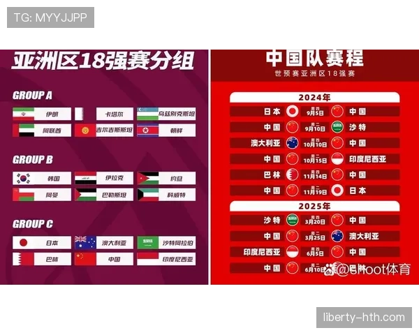2026世界杯排名比较顺序详解